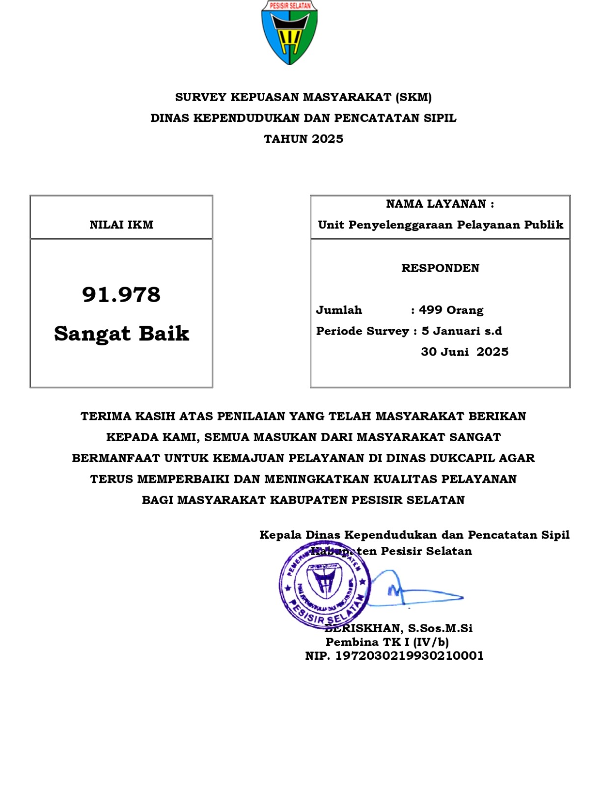 HASIL SURVEY SKM DINAS DUKCAPIL KAB. PESISIR SELATAN 2025